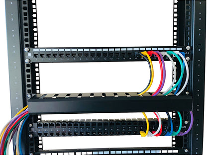 48 Port High Density 1U Patch Panel UTP with Inline Keystone CAT6 Coupler (Populated)