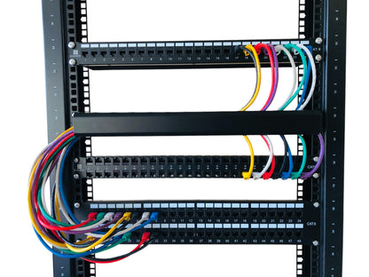 24 Port Patch Panel 1U UTP with Inline Keystone CAT6 Coupler (Populated)